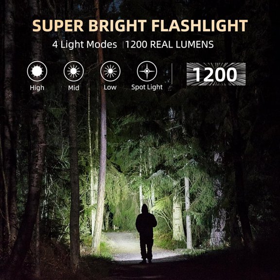 XZHANH-Pocket Flashlight Rechargeable Work Light EDC Slim Flat Flashlight 1200 Lumens with Magnetic Base&Back, Proximity Sensor, Clip for Pocket, IPX7, Dual Light Source, USB-C Port