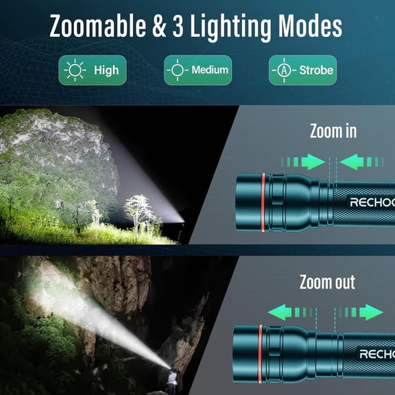 XZHANH-Rechargeable Flashlight 2 Pack, Bright Military Grade Torch Light High Lumens with Adjustable Focus & 3 Lighting Modes, Lightweight Waterproof Led Flashlight for Camping Home, Teal Blue