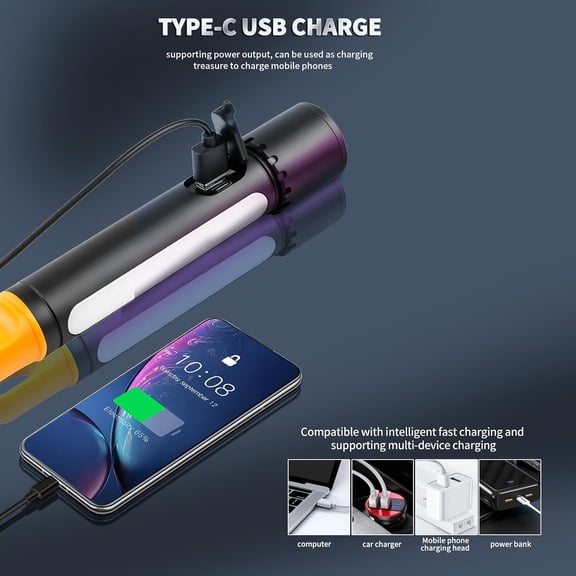 XZHANH-Rechargeable Flashlight High Lumens,5 Light Modes,Adjustable Focus,USB & Type-C Chager,Long Battery Life Flash Light with Sidelight,Portable FlashLights for Home,Camping,Emergency(Battery inc
