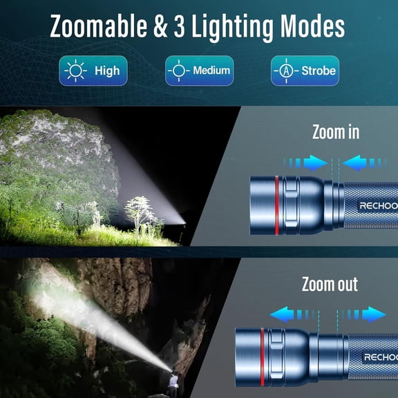 XZHANH-Rechargeable Flashlights High Lumens, Super Bright Flash Light 2 Pack, Small Zoomable LED Flashlight with 3 Lighting Modes, Portable Tactical Flashlight for Camping Essentials (Blue)