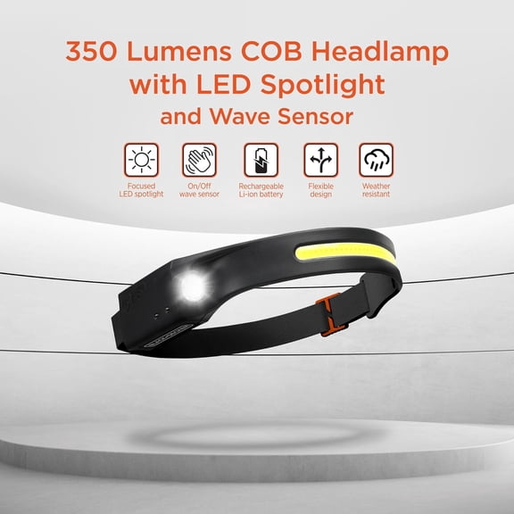 XZHANH-Rechargeable Headlamp with Flashlight & Wave Sensor, 350 Lumens LED 230 Wide Beam Head Light, IP65 Waterproof, 4 Brightness Settings & SOS Mode, Fits Over Helmets, Head Lamp for Camping