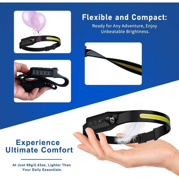 XZHANH-Rechargeable LED Headlamp, 400 Lumens, USB-C, 5 Modes Lightweight, Adjustable