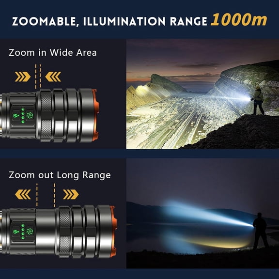 XZHANH-Rechargeable Led Flashlight, High Lumens Powerful Camping Flashlight, Super Bright Zoomable Flashlight with 11 Modes, Tactical Flashlight for Outdoor, Camping, Hiking, Emergency Use