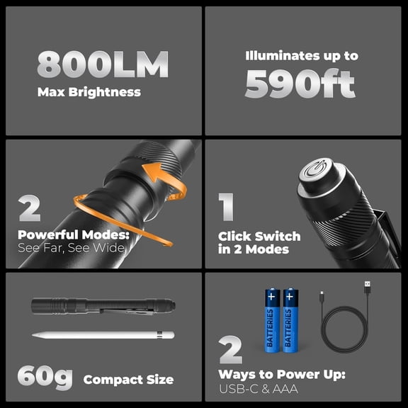 XZHANH-Rechargeable Pen Light Flashlight, 800LM Zoomable Pocket Flashlight with Clip USB-C LED Inspection Light Spot/Flood Beam Aluminum Water-Resistant Flashlight for Car Repair, Home & Outdoor Use
