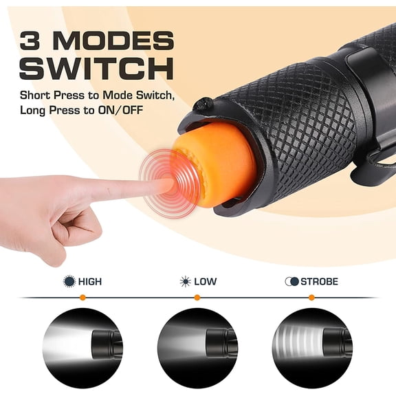 XZHANH-Super Small Mini LED Flashlight, 3 Lighting Modes, Zoomable Adjustable Focus for Camping, Hiking, Fishing, Running, Power Outages & Emergencies, 1 AAA Battery Included