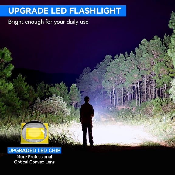 XZHANH-Tactical Flashlight - 2 Pack LED Flashlights High Lumens - Portable Handheld Flash Light, 5 Modes Zoomable Waterproof Flashlights for Home Emergency Camping- Blue