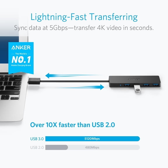 XZHANH-USB Hub 4 Ports with 5Gbps Data Transfer, Multiple USB 3.0 Hub, USB Splitter for Laptop, Extender for A Port Laptop, PC, Desktop and More [Charging Not Supported](0.7 ft USB-A)