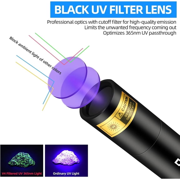 XZHANH-UV 365nm Black Lights Mini Flashlight USB Rechargeable, Woods Lamp Portable LED Ultraviolet Pocket 370nm - Blacklight for Cat Urine Detection, Stains, Uranium Glass, Leak Detection, V4 365 nm