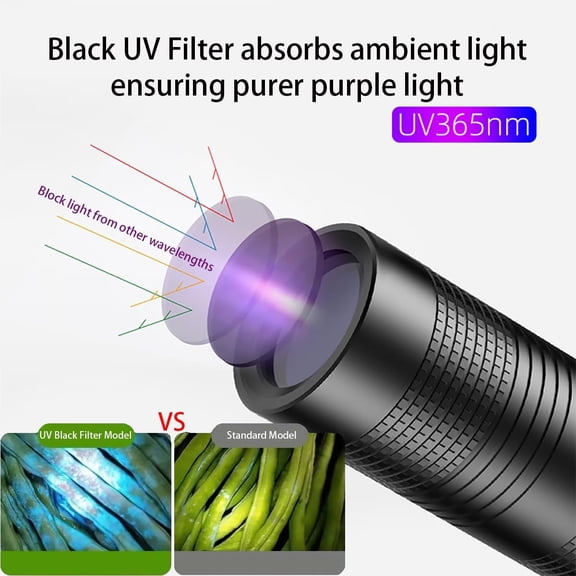 XZHANH-UV Flashlight 365nm Blacklight with Black Filter Lens, Portable Mini 365 nm Ultraviolet Light for Pet Urine Detection, Resin Curing, Rocks, Minerals, Uranium Glass, Aluminum Alloy EDC Torch