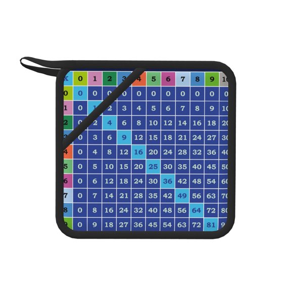 Xecao Multiplication Table for Silicone Trivet Mats - Heat Resistant Pot Holders, Multipurpose Non-Slip Hot Pads