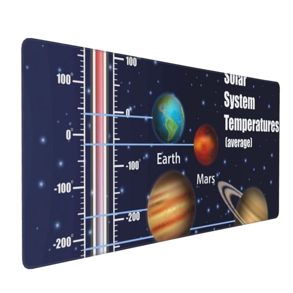 Xecao Solar System Print Large Mouse Pad, 16x35.5in Mousepad, Professional Non-Slip Rubber Base Big Mouse Pad, Mouse Pad for Gaming & Office Full Desk Mouse Pad