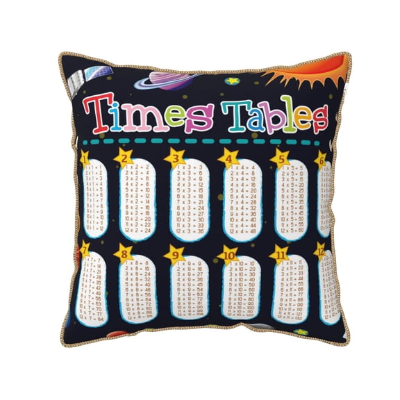 Xecao Space Math Times Tables Print Soft Velvet Decorative Throw Pillow Covers, Square Cushion Cases for Bed, Sofa, Living Room, Car, and Indoor Outdoor Use-16"x16"