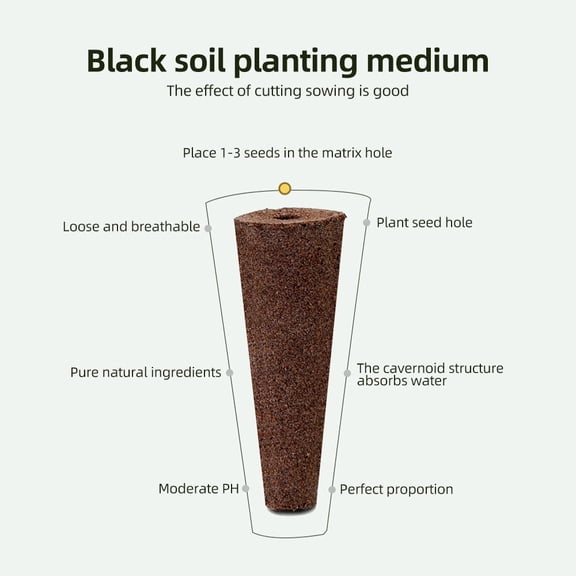 Xirurus 161Piece Hydroponic Growing Kit  Soilless Cultivation Set with Grow Sponges, Baskets, Domes, Stickers, Hole Covers & Tweezers