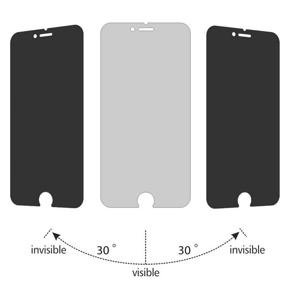 Xpm Screen Protector for Apple iPhone SE 3 (2022) Privacy Tempered Glass Screen Protector Full Cover True Anti-spy Glass Protector Cover for iPhone SE 2022 - Black