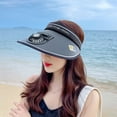 thumbnail image 1 of Xysaqa Sun Visor Hat for Women Men Summer Fan Cool Wide Brimmed Sun Protection Beach Hats Garden Hat Outdoor Sports Sun Hat with USB Charging, 1 of 6