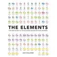 thumbnail image 1 of Pre-Owned Y: The Elements : The New Guide to the Building Blocks of Our Universe (Hardcover), 1 of 1
