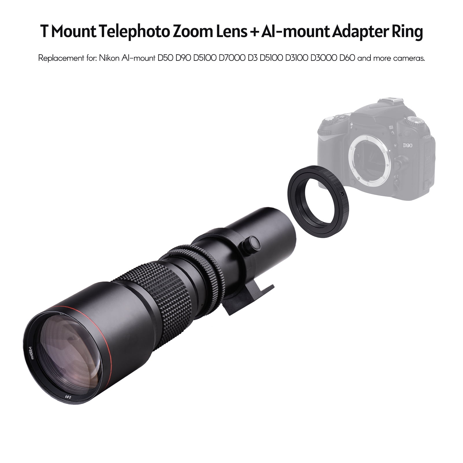 Nikon D7000 Lenses