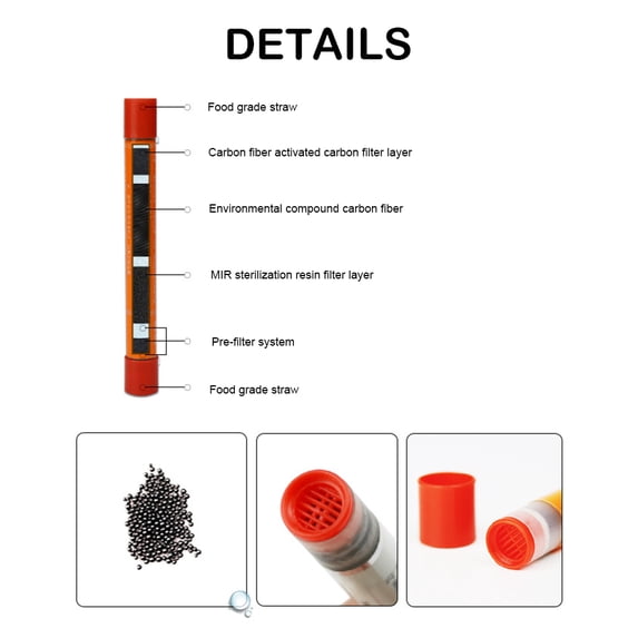 YAHHU Mini Outdoor Water Filtration System Compact Water Purifier Straw Survival Gear High Capacity Filter up to 70L for Camping Hiking Backpacking Fishing and Emergency Preparedness