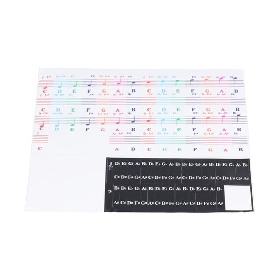 YAHHU Piano Keyboard Sticker Label Removable Large Note Letter for 49/61/76/88 Key Electronic Piano, Wood Material, Easy Installation, 11.02 inches / 28 cm Length