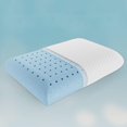 thumbnail image 1 of YEXJ Cervical Pillow for Neck, Contour Memory Foampillow Shoulder Support Pain Relief for Side Back Stomach Sleepers with Pillowcase, Standard, Blue, 1 of 7