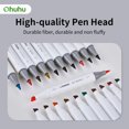 YEYNGQC Honolulu Marker Pen Color Markers Alcohol Art Marker Set Double