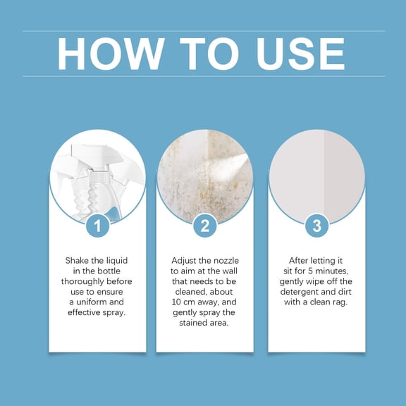 YHAICO Spray Quickly Cleane To Clean Up Stains The Wall Immediately and Recoverthe White and Shiny Face. 240ml