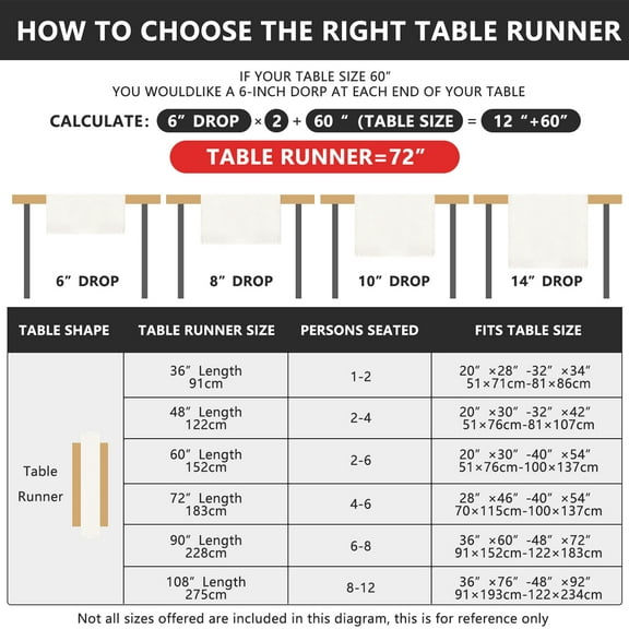 YIBAGA 2026 New Year Table Runner, 2025 Happy Cheers Runner for Table Decoration, 13x72 inch, Polyester