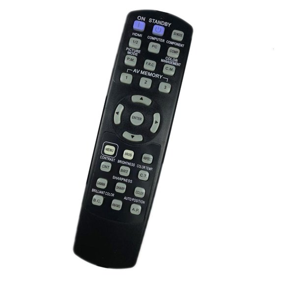 YIGSECU Projector Remote Control With Broad Compatibility Not Require Manual For HC3800U HC3200U HC4900