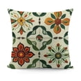 thumbnail image 1 of YINGXI Style Throw Pillow Covers Pillow Cases Pattern Decorative Cushion Cases for Sofa Couch 18x18in, 1 of 5