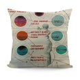 thumbnail image 1 of YINGXI Things I Can Control Throw Pillow Cover,Motivational Inspirational Cushion Cover for Sofa Bed Home Decor,Housewarming Gifts 24x24in, 1 of 5