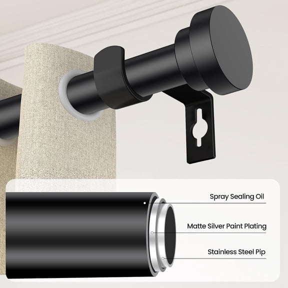 YISIGE-Black Curtain Rods for Windows 28 to 48 Inch, 2 Pack 5/8" Diameter Heavy Duty Metal Stainless Steel Adjustable Small Drapery Rod With Bracket