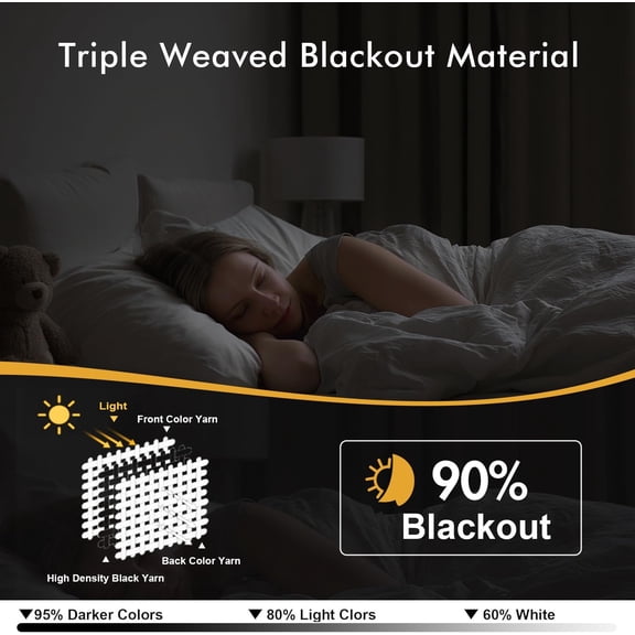YISIGE-Blackout Curtains for Bedroom Living Room 2 Panels, Thermal Insulated Room Darkening Drapes Grommet Noise Reducing Light Blocking Window Treatments 90 Inches Long 40x90 Inch Orange