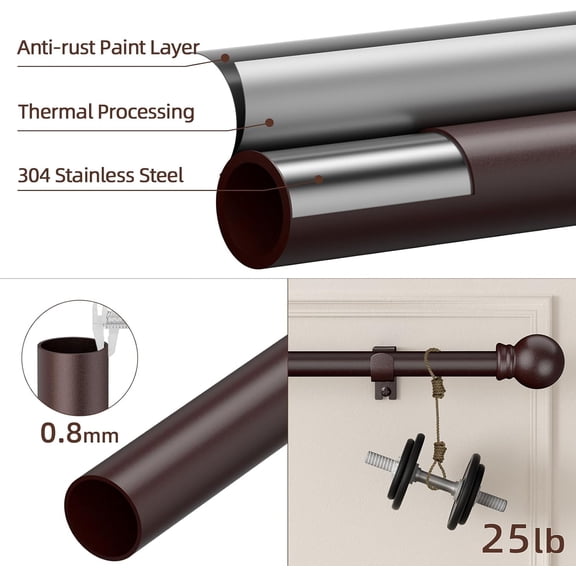 YISIGE-Curtain Rods for Window 32 to 120, Brown 5/8 inch Splicing Single Window Curtain Rod Set with Brackets