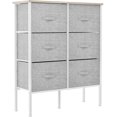 thumbnail image 1 of YITAHOME 6 Drawer Fabric Storage Dresser Modern Storage Table Organizer Display Dresser Tower , Light Grey, 1 of 8