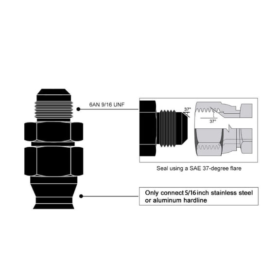 YIUIY 2PCS 6AN Male to 3/8"& 5/16" Hardline Tube Fuel Line Fitting Compression Adapter