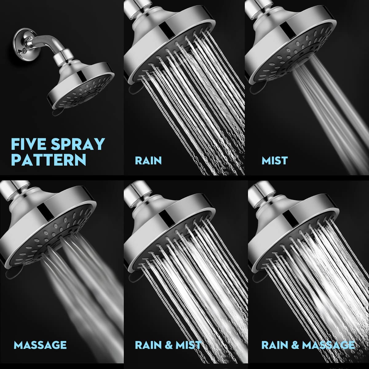 YJHBCYWM Luxurious WarmSpray High Pressure Fixed Shower Head with 5