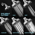 YJHBCYWM Luxurious WarmSpray High Pressure Fixed Shower Head with 5