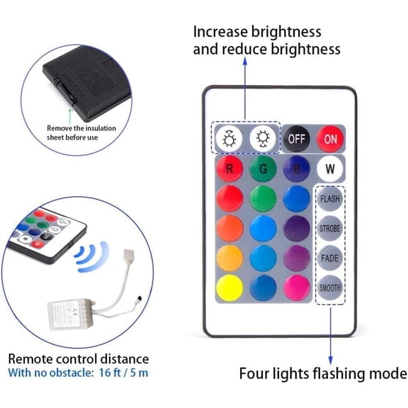 YJYASX-1.5w White LED Mini Surface Mounted Light Jewelry Cabinet Lamp Spotlight Ac85-265v (Pack-2pc, Colorful)