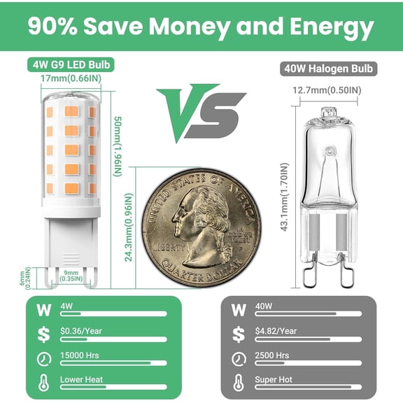 YJYASX-10 Pack G9 LED Bulb 4W, 40 Watts Halogen Replacement T4 G9 Bi Pin Base, 2700K Soft Warm White, Non-Dimmable No Flicker 120V 450 LM 360Beam Angle, G9 Light Bulbs for Chandelier