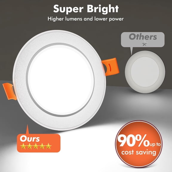 YJYASX-110V Not Dimmable 7W LED Ceiling Light Downlight Recessed Lighting, Superbright Cool White (2)