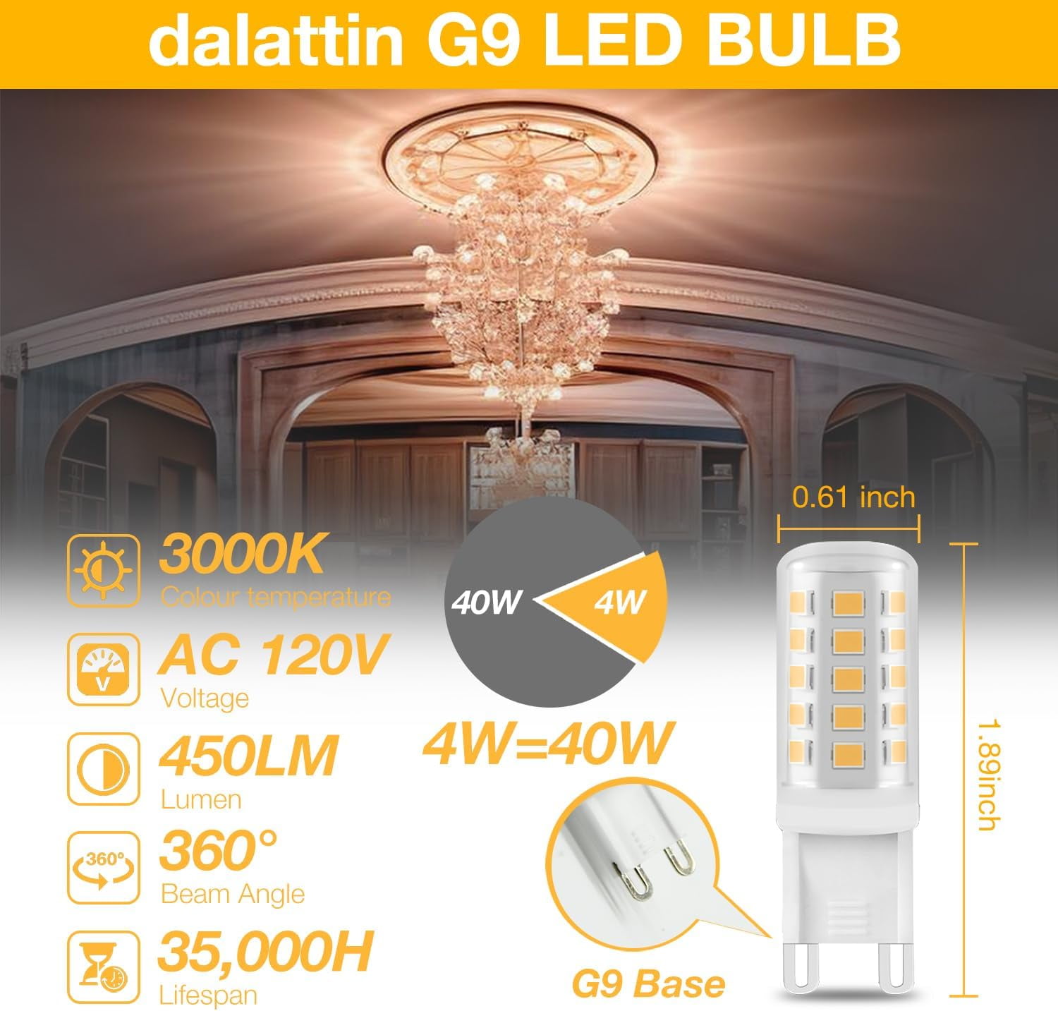 YJYASX-12 Pack G9 LED Bulb 4W Equivalent 40 Watt,3000K Soft Warm White ...