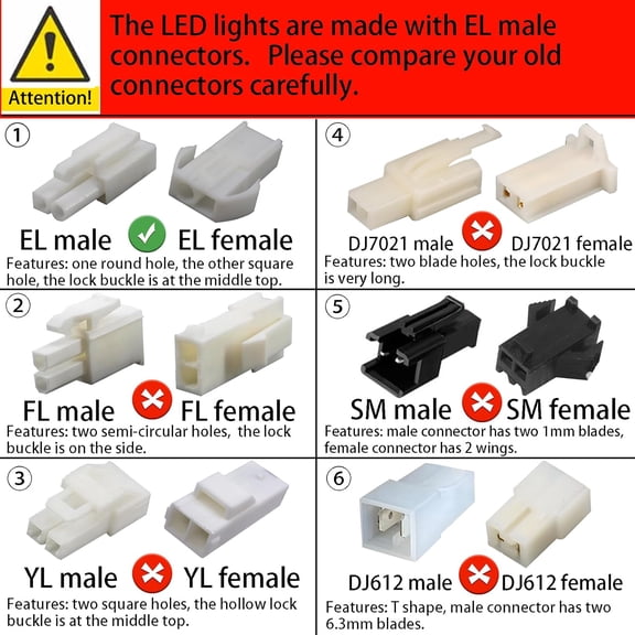 YJYASX-2-Pack 1.5W LED Cooker Range Hood Bulb Light 12V DC 2.50in/60mm of Hole Closet Undercabinet Recessed Downlight Clear Glass 20W Halogen Equivalent (Warm White 3000K)