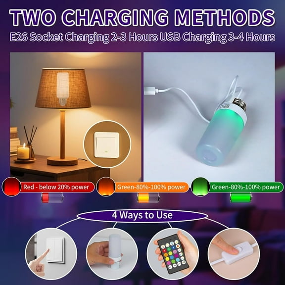 YJYASX-2PK Rechargeable Light Bulbs with Remote, Emergency Battery Operated Light Bulbs with Dual Recharging Ways, Tuned White 12 RGB Colors Optional Timer for Lamp Power Outages Camping Hurricane