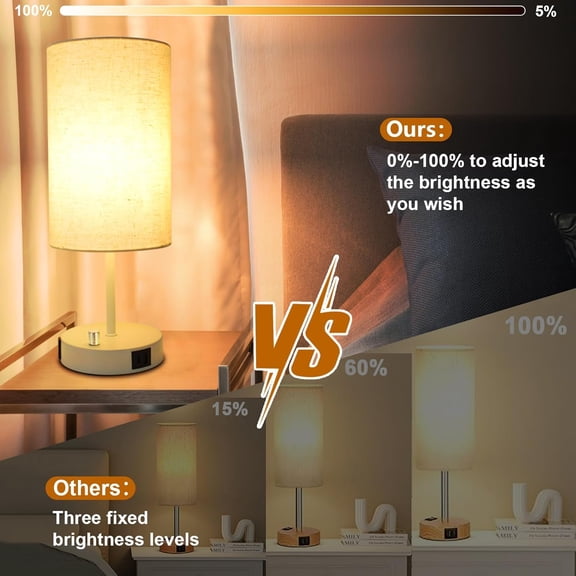 YJYASX-Bedside Table Lamp with USB Port + AC Outlet, 3-Way Dimmable Nightstand Desk Lamp,Small Lamp White Base Round Flaxen Fabric Shade for Living Room, Desk(7W 800lm E26 Bulb)
