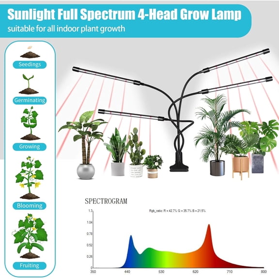 YJYASX-Black Clip Grow Lights for Indoor Plants, 168 Full Spectrum LEDs Clip Plant Growing Lamps with Flexible Gooseneck and 4/8/12/18H Timer, 3 Spectral Modes, 10 Dimmable Levels (4 Head 1 Pack)