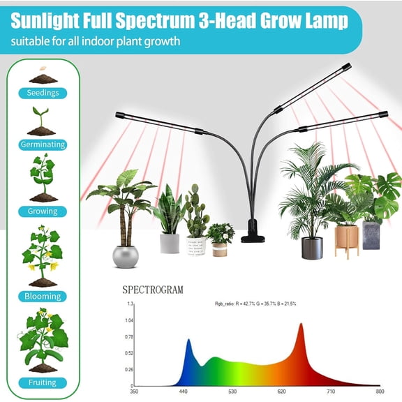 YJYASX-Black Grow Lights for Indoor Plants, 126LEDs Clip Plant Lights, Full Spectrum LED Plant Growing Lamps with Flexible Gooseneck4/8/12/18H Timer, 3 Spectral Modes, 10 Dimmable Levels3 Head 1 Pack