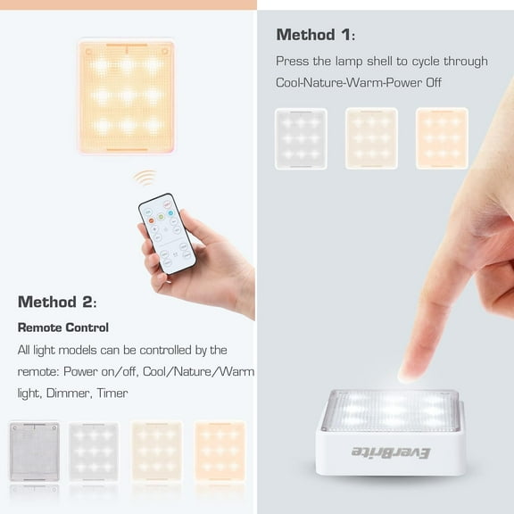 YJYASX-Closet Light, LED Tap Lights Push Lights with Remote Control, Battery Powered Stick On Lights for Kitchen, Cabinet, Under Counter, Bedroom (6PCS)