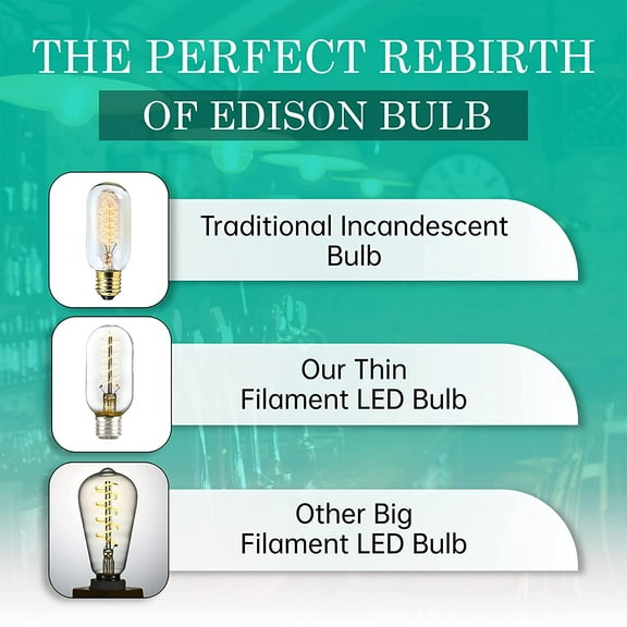 YJYASX-Dimmable 40 Watt Edison Light Bulbs, Vintage E26 LED Bulb Soft White 2700K, Super Thin Spiral Filament, T45 Incandescent Tubular Bulb 40W, Clear Glass Light Bulb 4W 120V E26 Base, 4 Pack