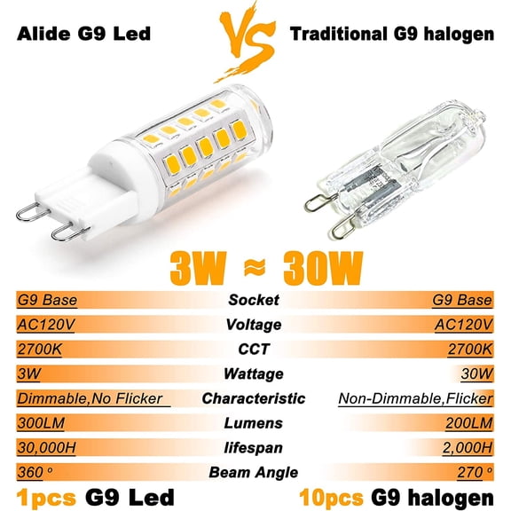 YJYASX-G9 Led Bulbs Dimmable 3W Replace 20W 25W 30W Halogen Equivalent,2700K Soft Warm White, AC120V G9 Clear T4 Bi-pin Led Bulbs for Chandelier Pendant Wall Home Lighting,300LM,360 Deg,10Pack