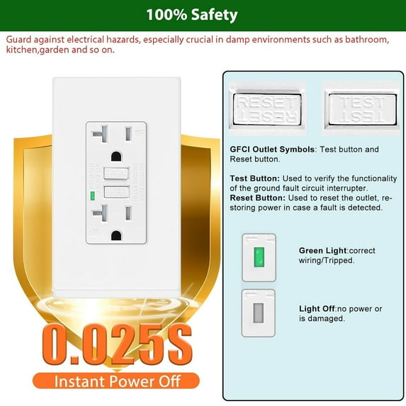 20 Amp GFCI Outlet With Matching Wall Plates 6 Pack 20A/125V 5-20R Black Tamp | UK